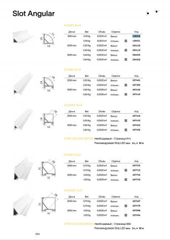 Профиль линейный ideal lux Slot Angolo Tondo D16xD16 Белый Алюминий/Пластик 1000мм 126548.