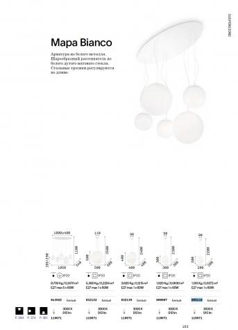 Светильник подвесной Ideal Lux Mapa Bianco SP1 макс.60Вт E27 D30 IP20 230В Белый Стекло 009087