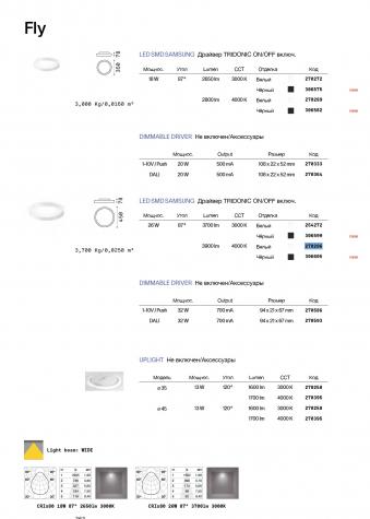 Светильник потолочный ideal lux Fly PL D45 26Вт 3900Лм 4000К IP40 LED 230В Белый Алюм./Акрил 270296